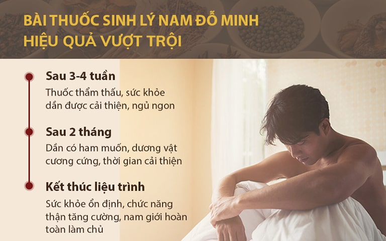 Liệu trình sử dụng bài thuốc cải thiện rối loạn cương dương