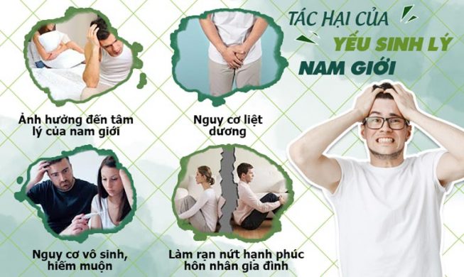 Nam giới yếu sinh lý ảnh hưởng nghiêm trọng tới sức khỏe và hạnh phúc gia đình