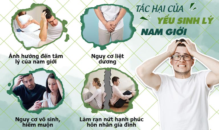 tác hại của bệnh yếu sinh lý