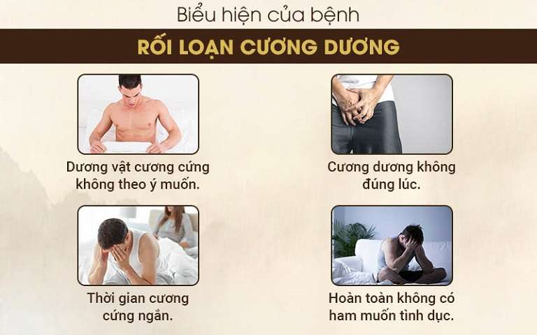 Biểu hiển rối loạn cương dương